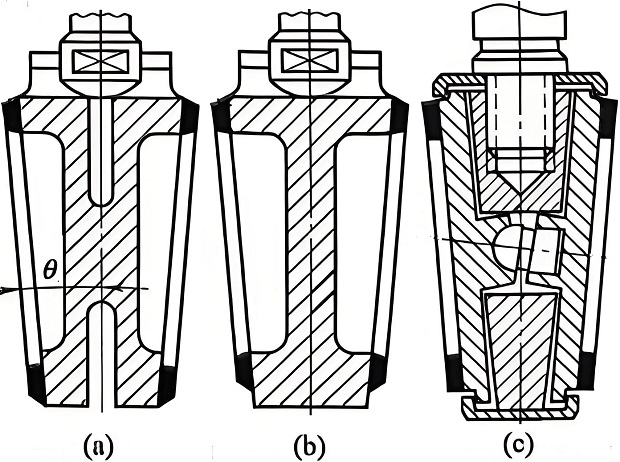 Three types of wedge gate.