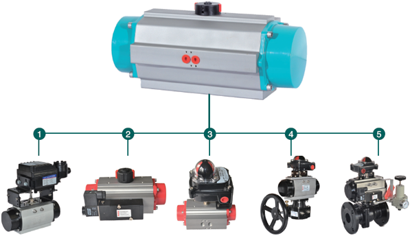 Pneumatic actuator