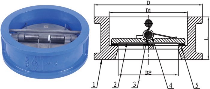 dual plate wafer check valve